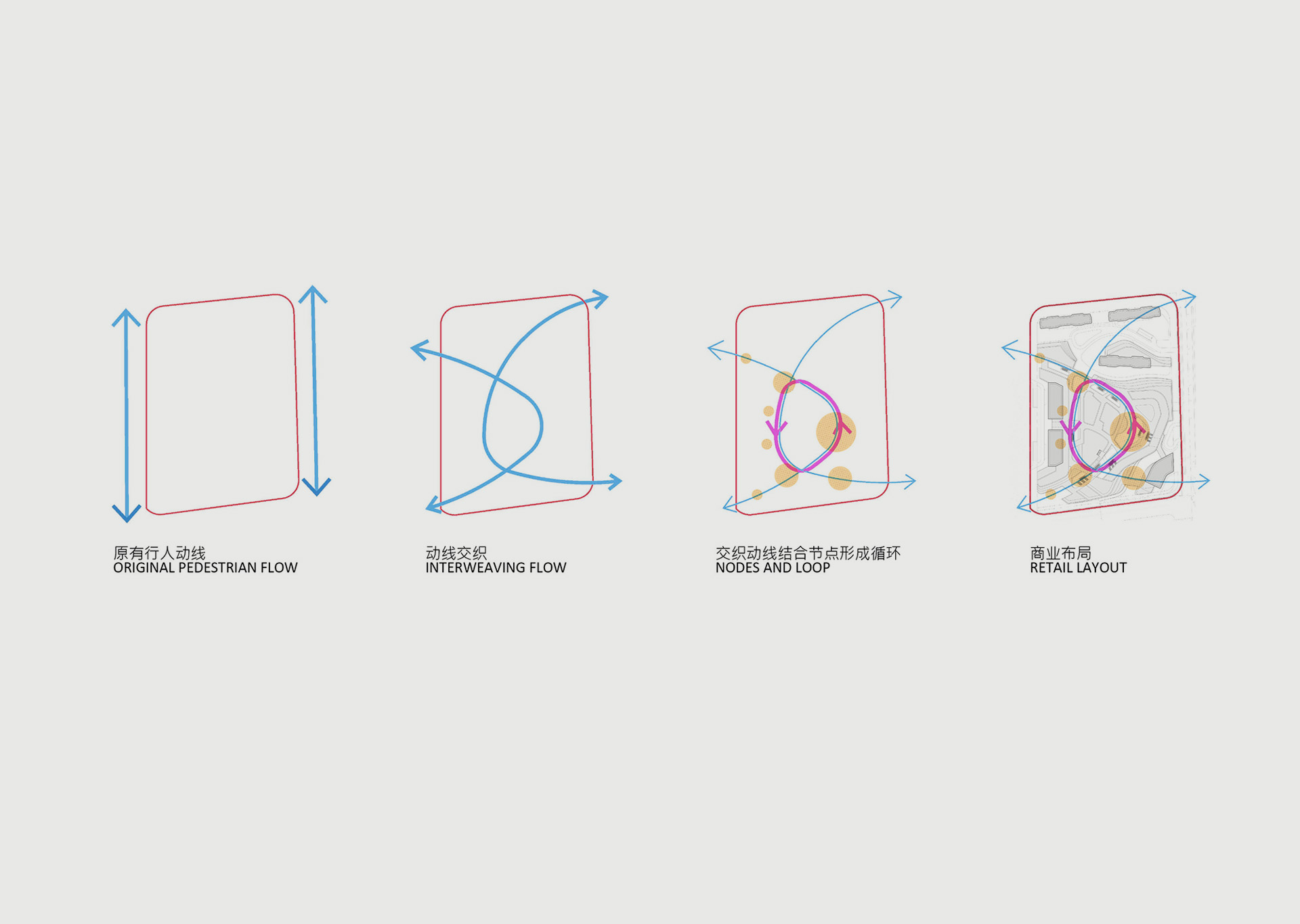 NH Phase2 1920 x 1366 -2
